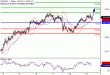 USDJPY-11102016-LV-8.gif