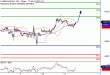 NQ-11102016-LV-16.gif