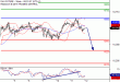 DAX-12102016-LV-4.gif