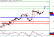 WTI-12102016-LV-11.gif