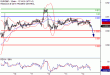 EURGBP-14102016-LV-17.gif