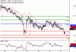 GBPUSD-17102016-LV-2.gif