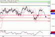 DAX-17102016-LV-4.gif