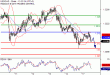 USDCAD-17102016-LV-11.gif