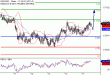 NZDUSD-17102016-LV-12.gif