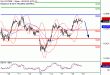 DAX-19102016-LV-4.gif