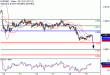 EURGBP-19102016-LV-14.gif