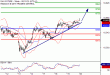 DAX-20102016-LV-4.gif