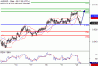 AUDUSD-20102016-LV-9.gif