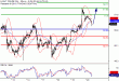 WTI-20102016-LV-10.gif