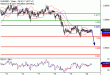 EURGBP-20102016-LV-11.gif