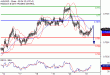 AUDUSD-21102016-LV-9.gif