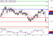 USDJPY-21102016-LV-8.gif