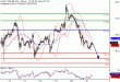 WTI-21102016-LV-10.gif