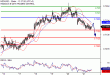 NZDUSD-21102016-LV-13.gif