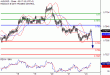 AUDUSD-24102016-LV-8.gif