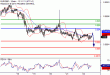 EURGBP-24102016-LV-14.gif