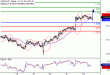 USDCAD-24102016-LV-13.gif