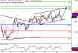 FTSE-24102016-LV-15.gif