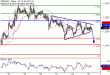 GBPUSD-25102016-LV-2.gif