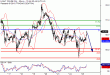 WTI-25102016-LV-8.gif