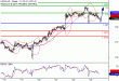 USDCAD-25102016-LV-12.gif