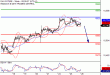 DAX-26102016-LV-4.gif