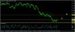 eurusd-26102016-analyza.jpg