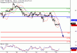 WTI-26102016-LV-11.gif