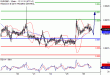 EURGBP-26102016-LV-16.gif