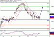 NQ-27102016-LV-16.gif