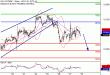 DAX-28102016-LV-4.gif