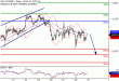 DAX-31102016-LV-4.gif