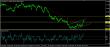 eurusd-31102016-analyza.jpg