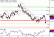 AUDUSD-31102016-LV-8.gif