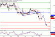 WTI-31102016-LV-7.gif