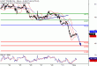 WTI-01112016-LV-10.gif