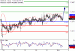 USDCAD-01112016-LV-17.gif