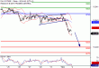 DAX-02112016-LV-4.gif