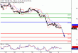 WTI-02112016-LV-10.gif