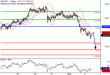 USDJPY-02112016-LV-8.gif