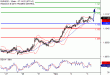 EURUSD-03112016-LV-1.gif