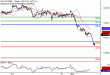 DAX-03112016-LV-4.gif