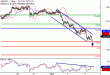 USDJPY-03112016-LV-7.gif