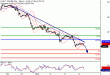 WTI-04112016-LV-10.gif