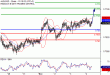 AUDUSD-04112016-LV-9.gif