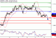 EURUSD-08112016-LV-1.gif