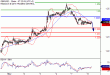 GBPUSD-08112016-LV-2.gif