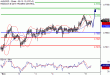 AUDUSD-08112016-LV-8.gif