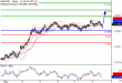 NZDUSD-08112016-LV-11.gif